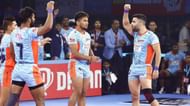 Mohammad Nabibakhsh played a vital role in Bengal's triumph in Season 7. (Image Credits: PKL)